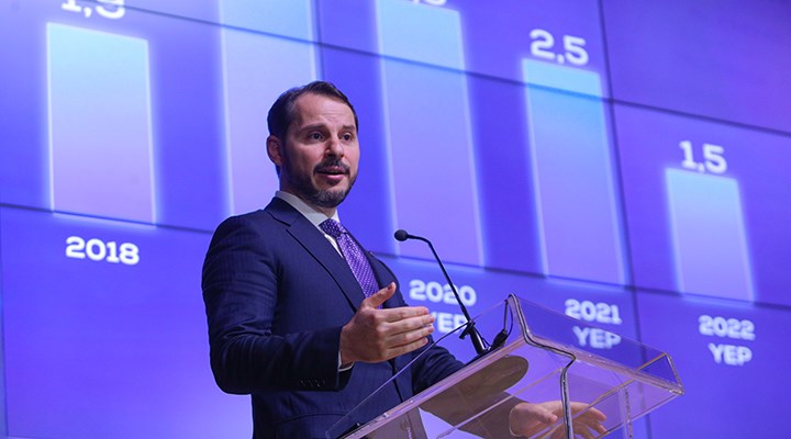 Berat Albayrak’ın Borsadaki A Takımı