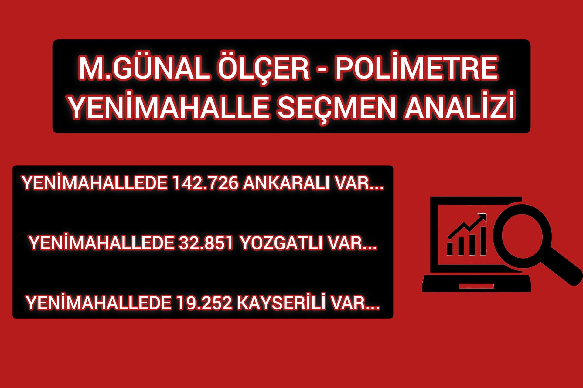M.GÜNAL ÖLÇER - POLİMETRE YENİMAHALLE SEÇMEN ANALİZİ