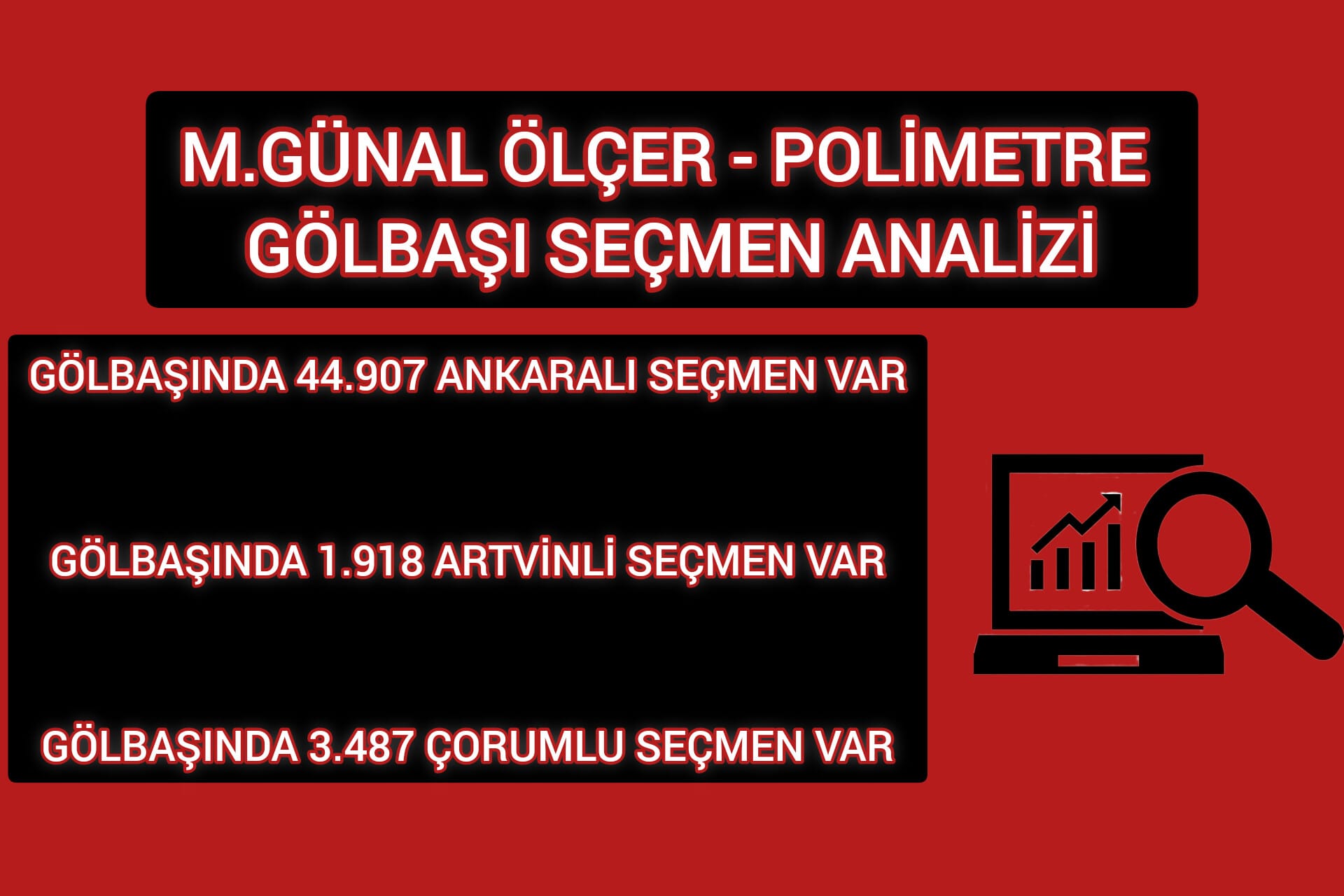 M.GÜNAL ÖLÇER - POLİMETRE GÖLBAŞI SEÇMEN ANALİZİ
