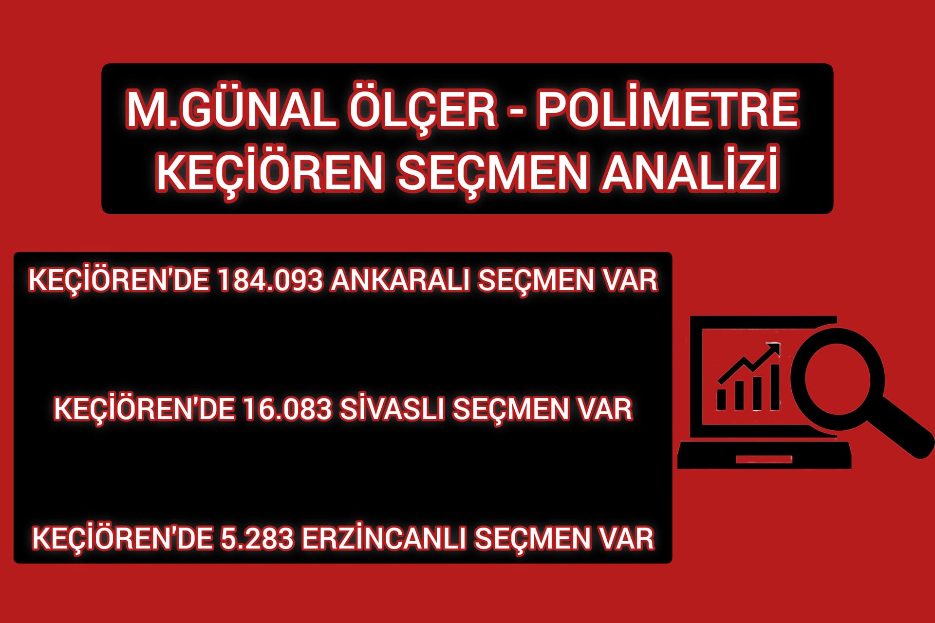 M.GÜNAL ÖLÇER - POLİMETRE KEÇİÖREN SEÇMEN ANALİZİ