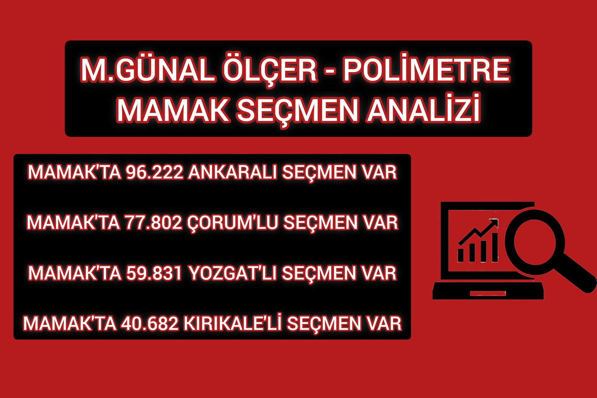 M.GÜNAL ÖLÇER - POLİMETRE MAMAK SEÇMEN ANALİZİ