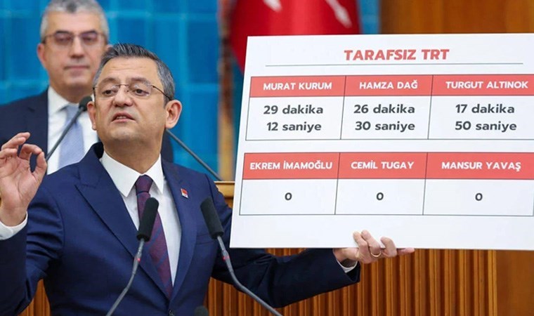 CHP heyeti TRT ile görüştü: Sobacı'dan 'TRT'yi bu işe sokmak istemem' yanıtı....