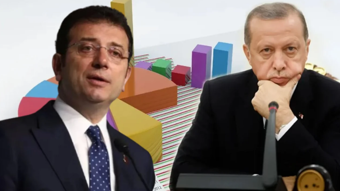 Şaşırtan anket sonucu: Erdoğan hiçbir yaş grubunda yüzde 50'yi geçemedi!