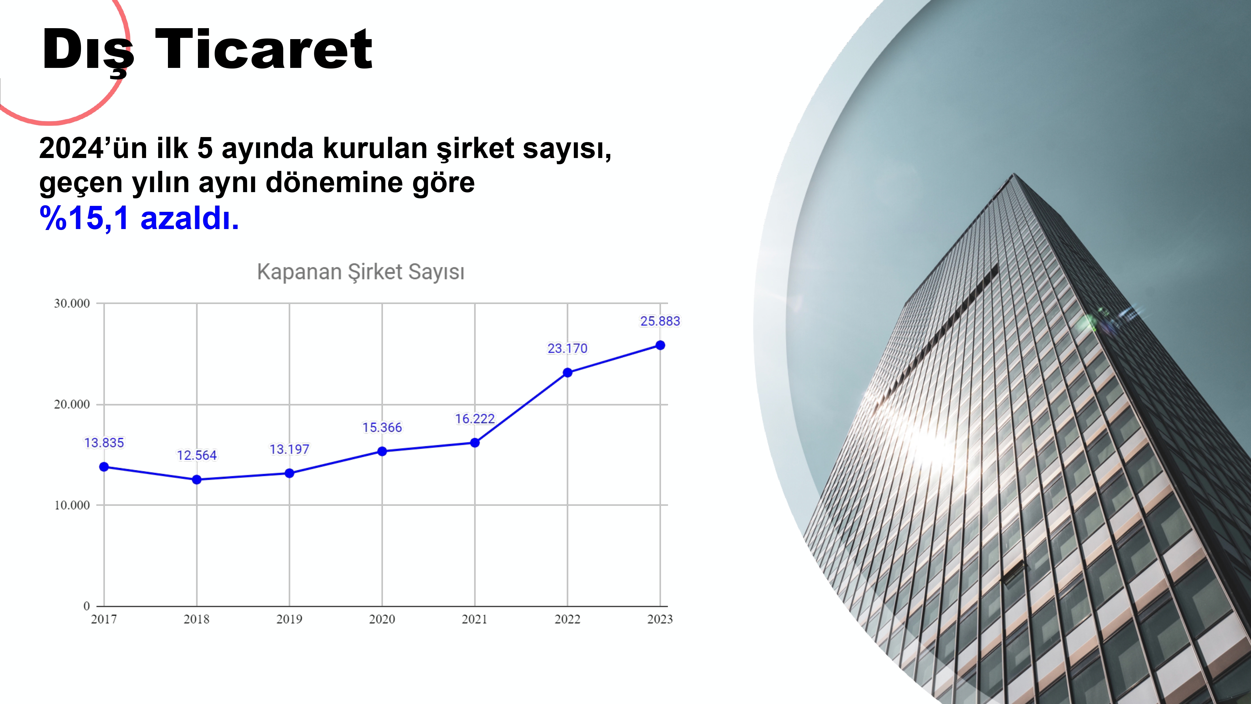 CHP Grup Başkanvekili Gökhan Günaydın sunum_pages-to-jpg-0019