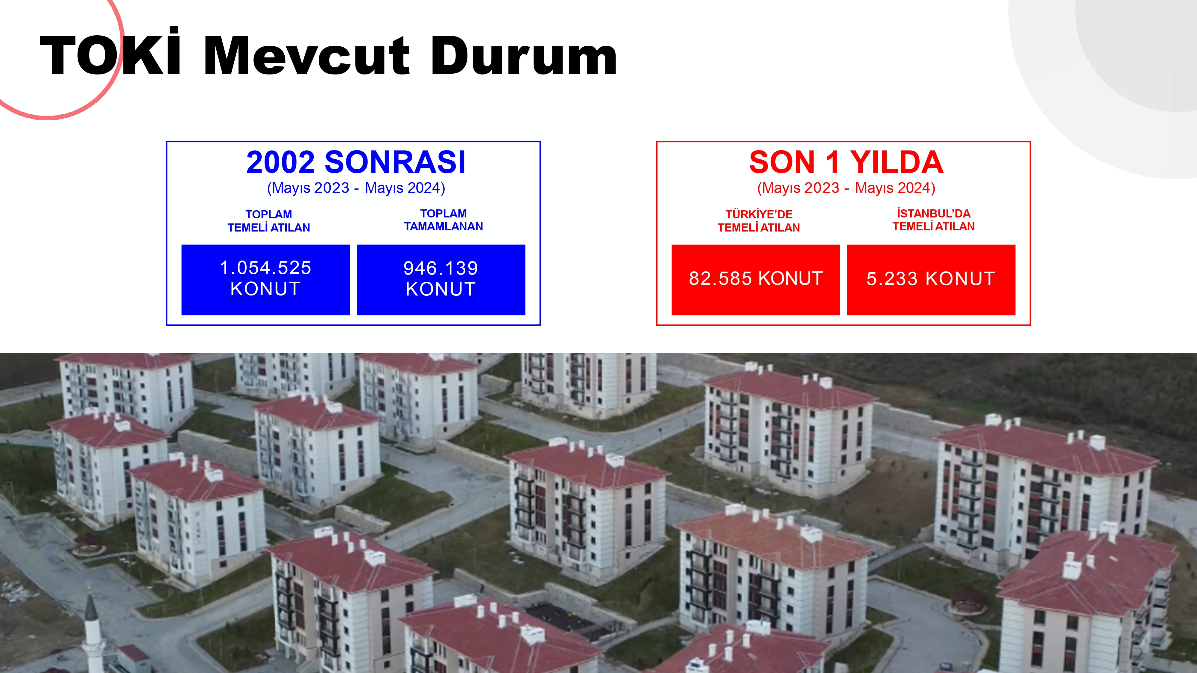 CHP Grup Başkanvekili Gökhan Günaydın sunum_pages-to-jpg-0040