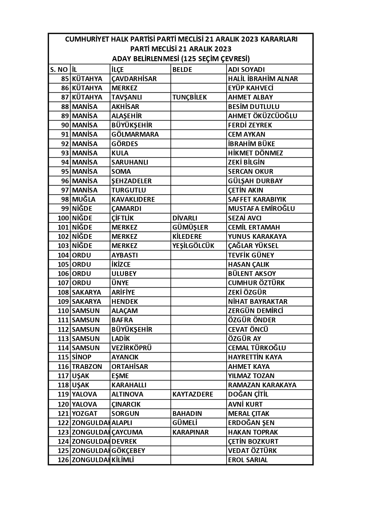 PM 21 ARALIK KARARLAR_page-0004