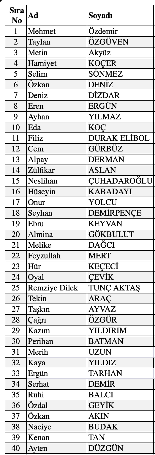 Ekran Resmi 2024-02-20 17-23-49